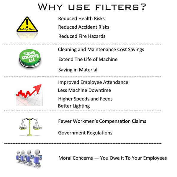 perché-uso-filtri