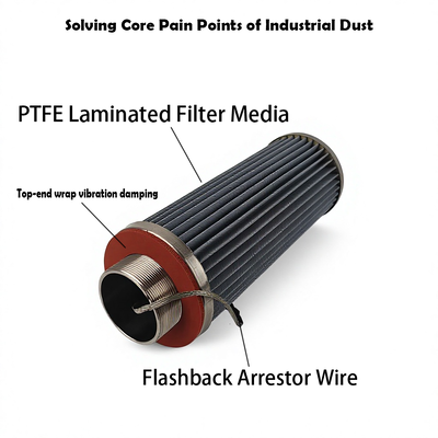 Cartuccia di filtro per la raccolta delle polveri a membrana in PTFE antistatica con filtrazione superficiale a prova di esplosione e ad alta efficienza